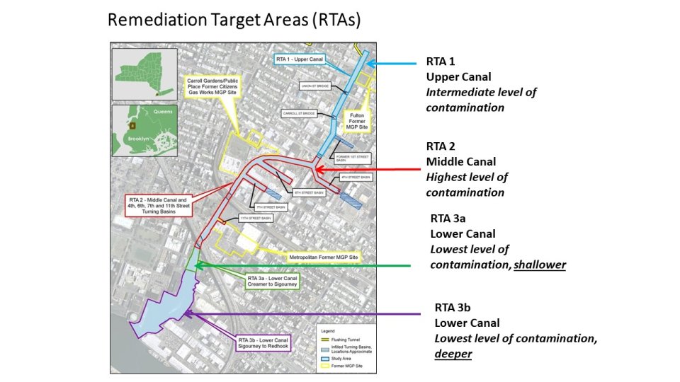 EPA Reaches New Milestone in Cleanup of the Gowanus Canal Superfund Site Cleanup