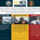 A graphic illustration depicts the Navy Medicine Enterprise (NME), which allows for rapid delivery, assessment and improvement in all facets of care across the force, ensuring Navy Medicine meets the needs of the fleet. Navy Medicine is present in every facet of warfighting in a complex integrated model across seven resource sponsors, three systems commands, and every type command. (U.S. Navy graphic illustration by U.S. Navy)