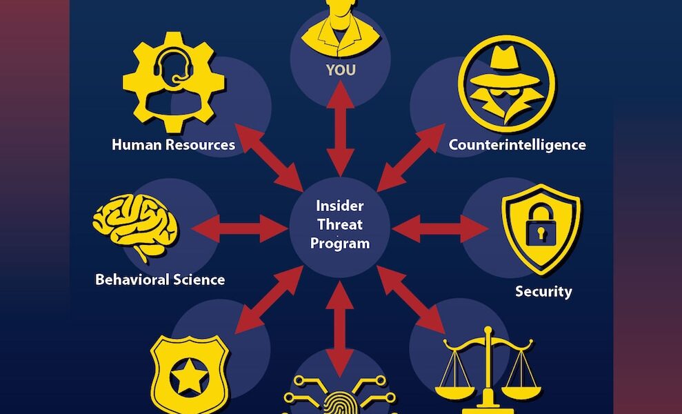 DON Insider Threat Program: Deter, Detect, and Mitigate