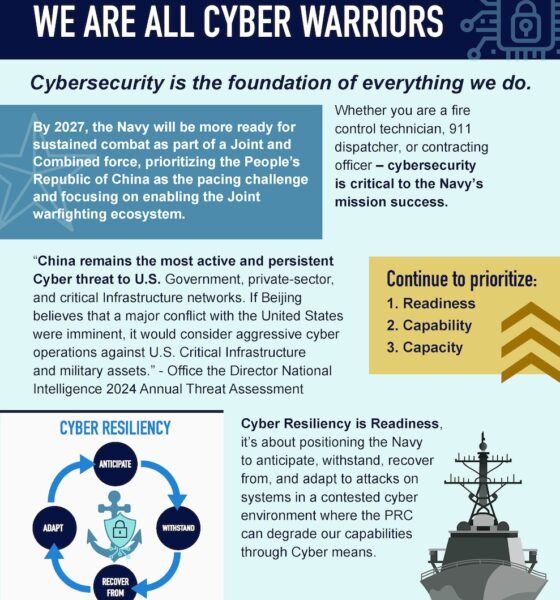 Cyber Resiliency is Readiness