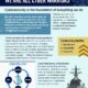 Cyber Resiliency is Readiness