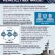 Cybersecurity Awareness Month reinforces the understanding that every Sailor and civilian has a critical role as a defender of Navy systems and the naval mission.