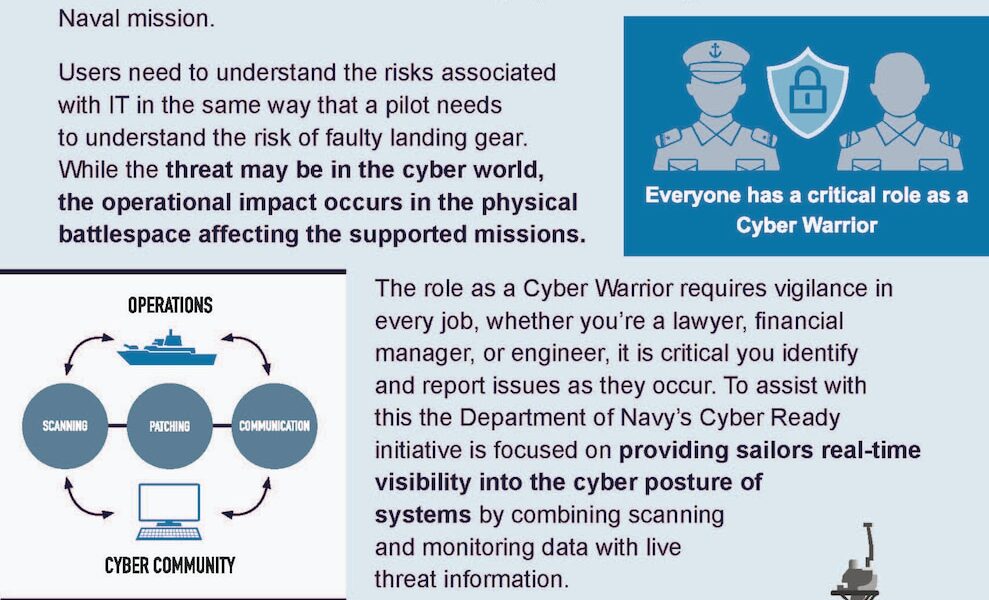 Cybersecurity Awareness Month reinforces the understanding that every Sailor and civilian has a critical role as a defender of Navy systems and the naval mission.