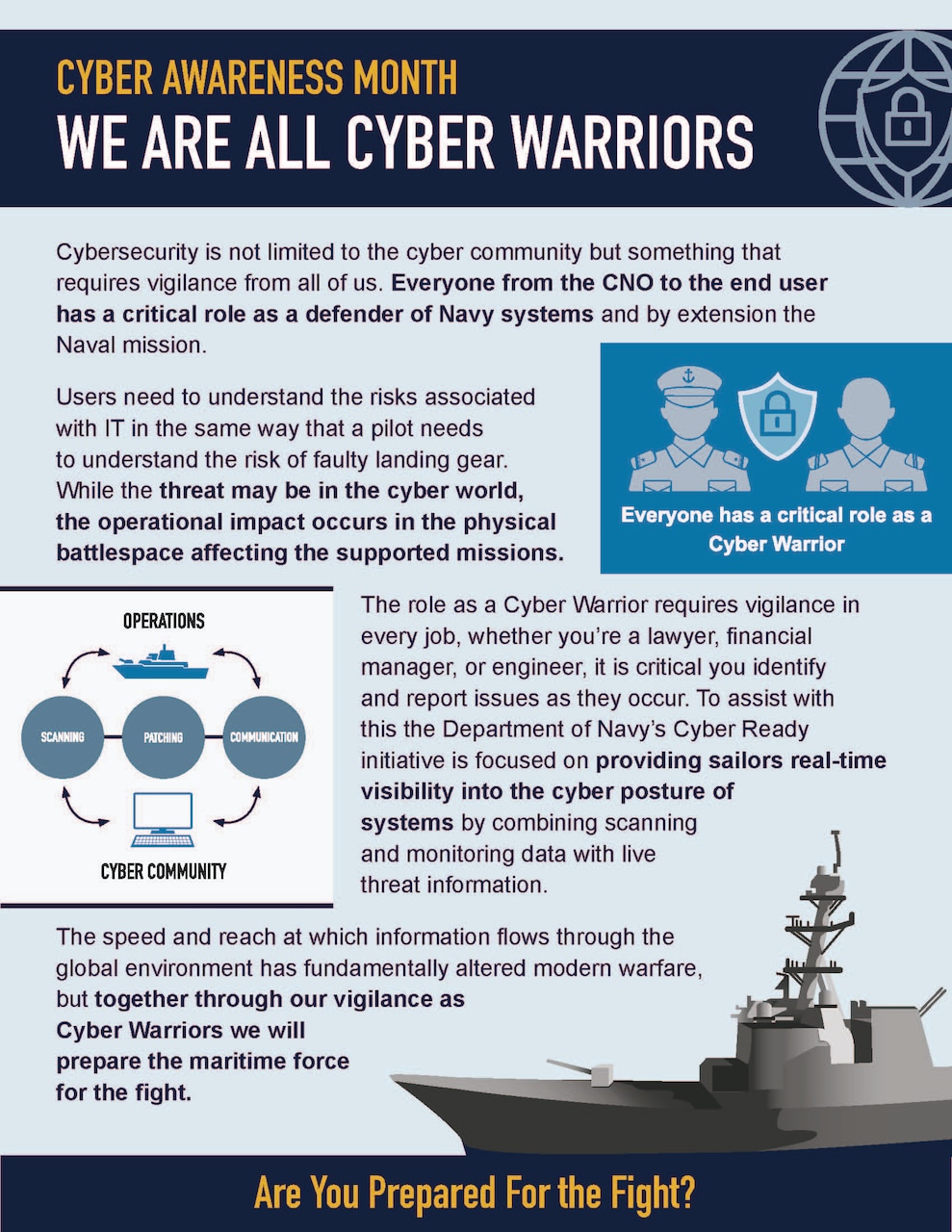 Cybersecurity Awareness Month reinforces the understanding that every Sailor and civilian has a critical role as a defender of Navy systems and the naval mission.