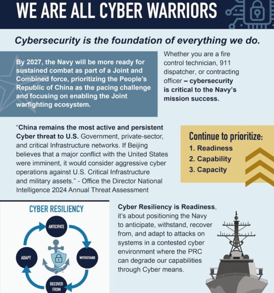 Cyber Resiliency is Readiness